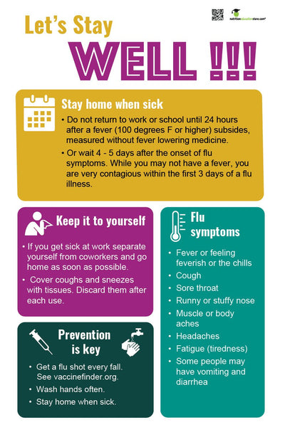 Stay Home When Sick - Office Sick Etiquette Poster - 12" x 18" - Laminated Poster - Health Poster - Nutrition Education Store