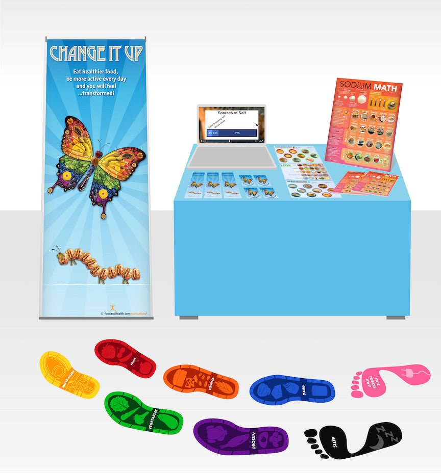 Steps of Health Floor or Wall Decals - 8 Footprints – Nutrition ...