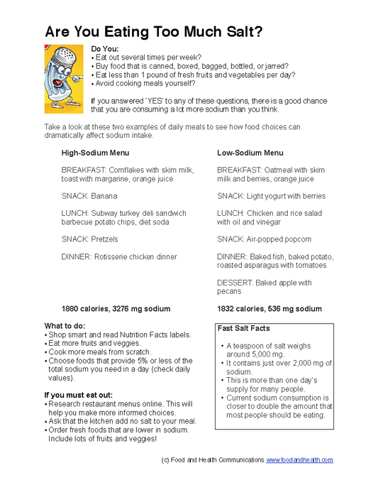 STOP You Are Eating Too Much Salt Poster - Nutrition Education Store
