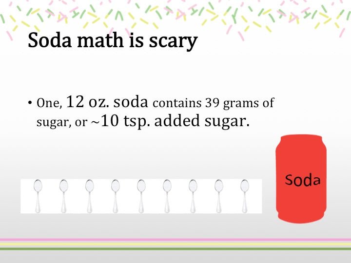 Sugar Math PowerPoint Show - DOWNLOAD NOW - PPT with speaker&