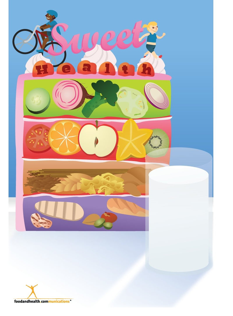 Sweet Health Poster 12x18 - Nutrition Education Store