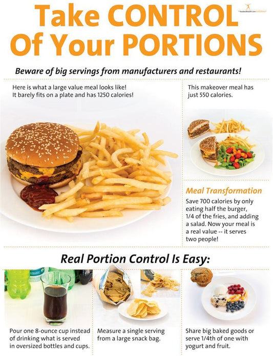 Take Control of Your Portions Poster: Portion Control Poster - Nutrition Education Store