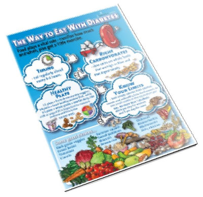 The Way To Eat With Diabetes Color Handout Tearpad - Nutrition Education Store