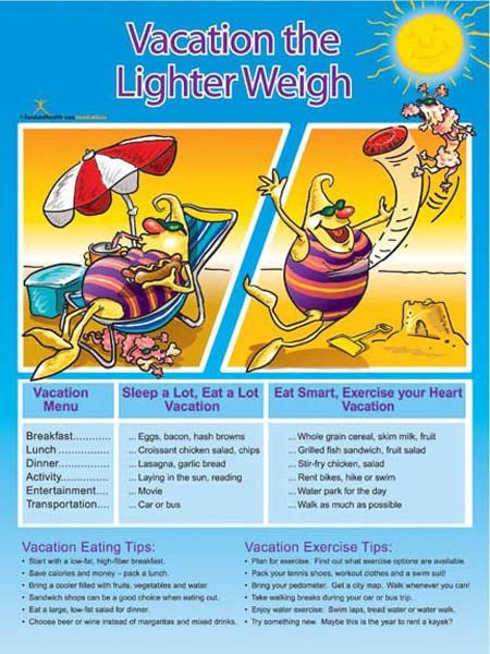 Vacation Light Poster - Nutrition Education Store