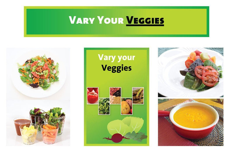 Vegetables Bulletin Board Kit - Nutrition Education Store