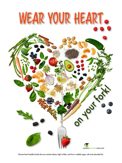 Wear Your Heart On Your Fork Poster - 18" x 24" Laminated Poster - Nutrition Education Store