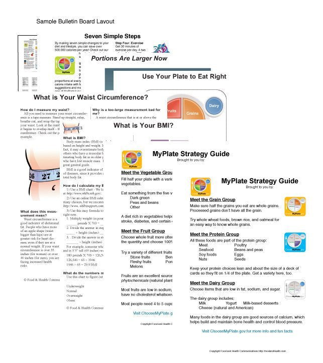 Weight Control Set Poster Handouts Download PDF - Nutrition Education Store