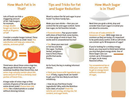 Weight Management Brochure Building Sugar and Fat Awareness 25 Brochures - Nutrition Education Store