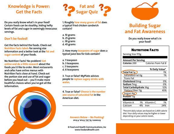 Weight Management Brochure Building Sugar and Fat Awareness 25 Brochures - Nutrition Education Store