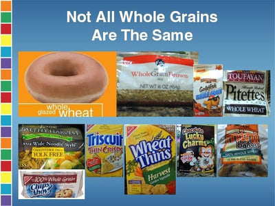 Whole Grain PowerPoint - DOWNLOAD - Nutrition Education Store