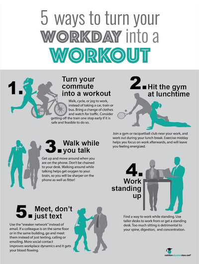Workday Workout Poster Exercise At Work Poster - 18" x 24" - Laminated - Nutrition Education Store
