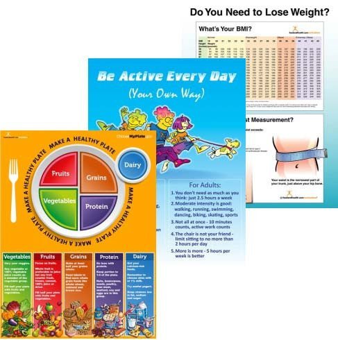 Worksite Wellness Poster Value Set - Nutrition Education Store