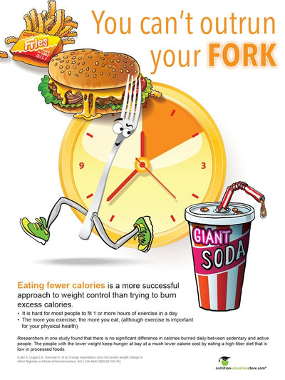 You Can't Outrun Your Fork Poster - 18" x 24" Laminated Poster - Nutrition Education Store